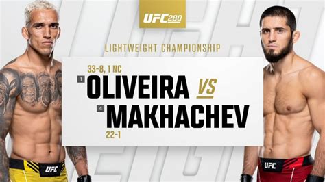 Ufc 280 Highlights And Recap Charles Oliveira Vs Islam Makhachev