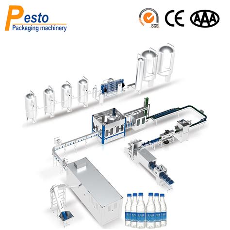 Water Bottling Machine Guidance PESTOPACK