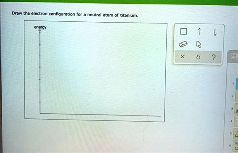 Draw The Electron Configuration For A Neutral Atom Of Titanium Energy 1 1 X 5