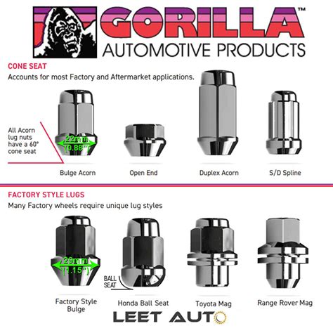 Gorilla Wheel Locks Mm X Factory Style Bulge Chrome X