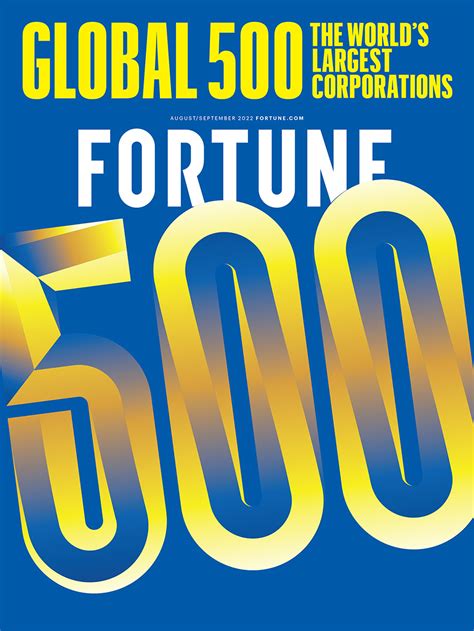 Fortune 500 Logos 2022