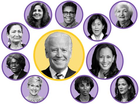 Updated A Record Breaking Number Of Women Could Be In Biden S Cabinet Fivethirtyeight