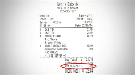 Restaurants Charging Obamacare Fee