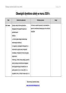 Nnp Dokumenty Koncepcja Pracy Szko Y Nadz R Pedagogiczny