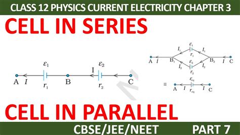 Cells In Series And Parallel Class Derivation Youtube