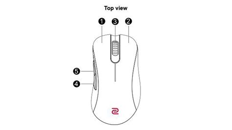 ZOWIE Mouse Buttons Definition | ZOWIE US