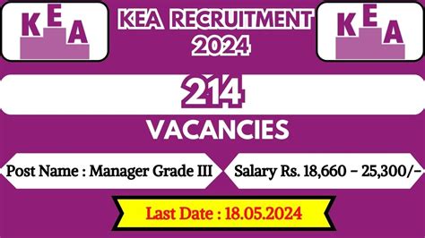 KEA Recruitment 2024 New Notification Out Check Post Vacancies