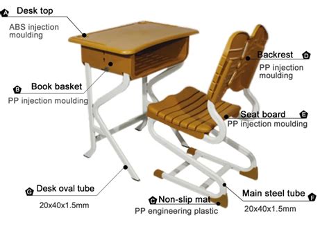 School Furniture Modern Ergonomic School Desk And Chair Set For Primary ...