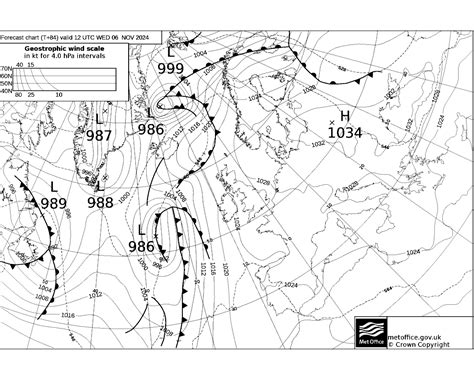 Lamia Weather Data Surface Pressure Charts