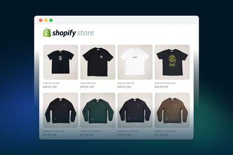 How To Start A Profitable Shopify T Shirt Business In