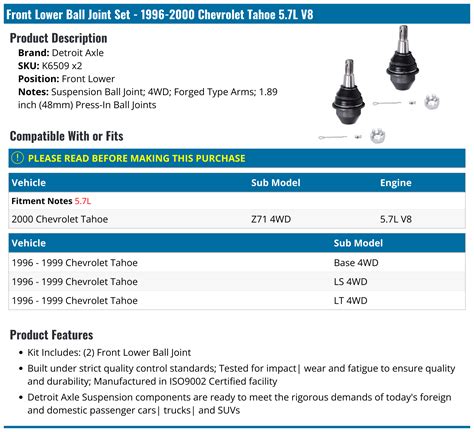 1996 2000 Chevrolet Tahoe Ball Joint Detroit Axle K6509 X2 Front