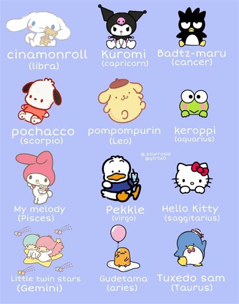 {🪷}- Some Sanrio Characters and their Names! – 🦋{Ambers Aesthetics}🦋