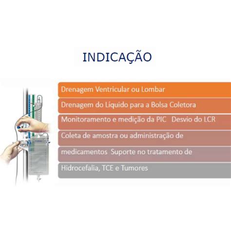 Sistema Dve Drenagem Ventricular Externa Medicicor