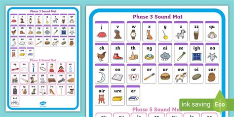 Phase 3 And 5 Sound Mat Professor Feito Twinkl