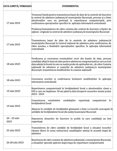 Ministerul Educa Iei I Plagiatorilor Se Preg Te Te Ca Greva General