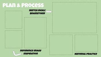 Ap Art Design Process Image Templates And Examples Sustained