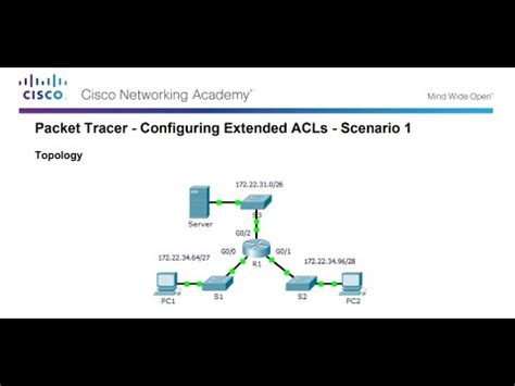 4 2 2 10 Packet Tracer Configuring Extended ACLs Scenario 1 Ahmad