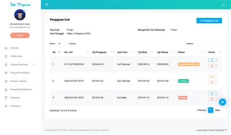 Sistem Informasi Kepegawaian Simpeg Menggunakan Framework Codeigniter