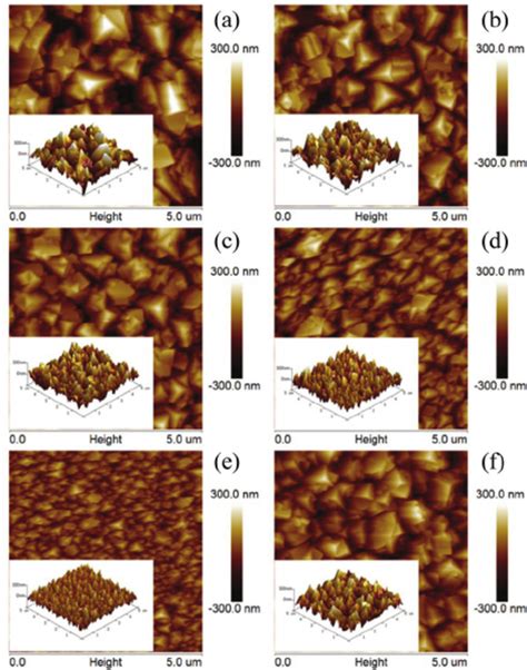 Tapping Mode Afm 5 × 5 μm Height Images A F Of Perovskite Films