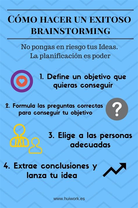 Lluvia De Ideas Qué Es Cómo Hacerla Y Ejemplos Brainstorming Design Thinking Teaching