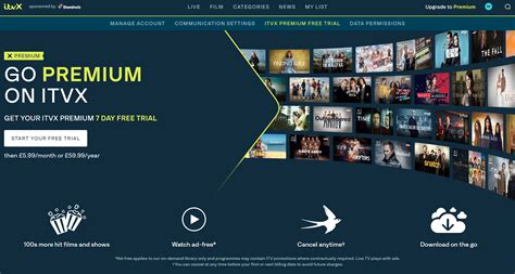 ITVX Premium subscriptions decline - RXTV