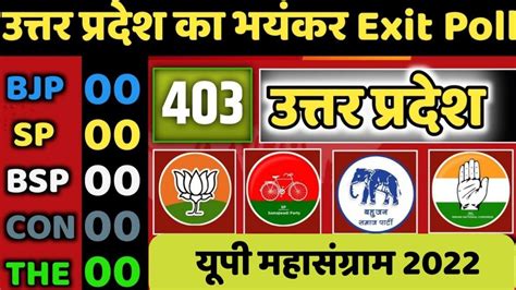 Uttar Pradesh Assembly Election 2022 Opinion Poll Exit Poll Bjp Spa Bsp 403st