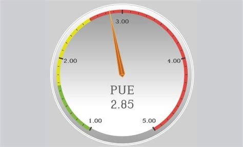 Pue What Future For Power Usage Effectiveness Ratings Itproportal