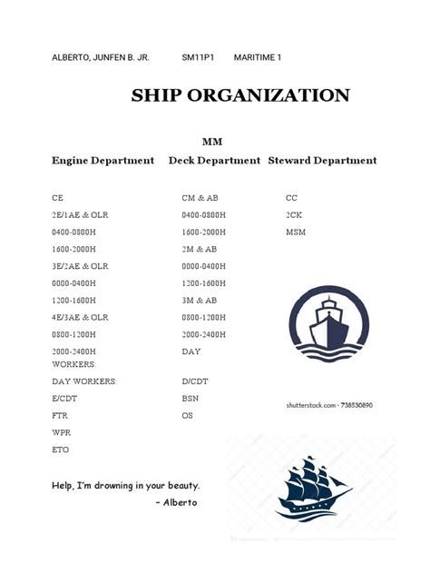 Ship Organization Chart Outlining Departmental Structure And Crew Roles Pdf