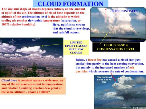 PPT - HUMIDITY, PRECIPITATION AND CLOUDS PowerPoint Presentation, free ...