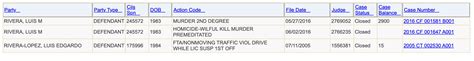 Sigfredo Garcia's case status is "REOPENED" while KM and LR are "disposed" or "case closed" : r ...