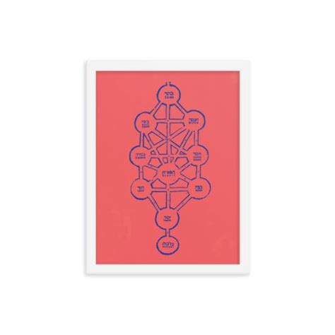 Sefirot Kabbalah Tree Of Life Framed Poster The Semitic