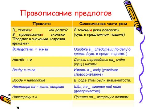 Предлоги - online presentation