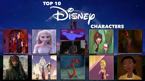 My top 10 Disney Characters by PanDraconian-King90 on DeviantArt