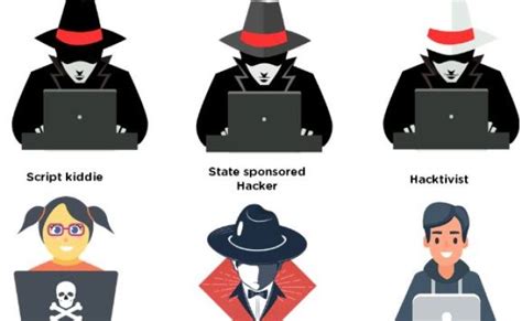 Los Tres Tipos De Hackers Que Existen En El Mundo Otosection