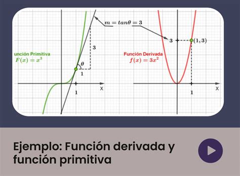 Integral Definida Alianza Bunam Cch And Enp Ante La Pandemia