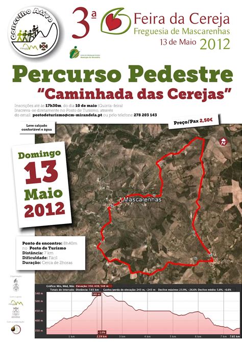 Pedestrianismo e Percursos Pedestres Câmara Municipal de Mirandela