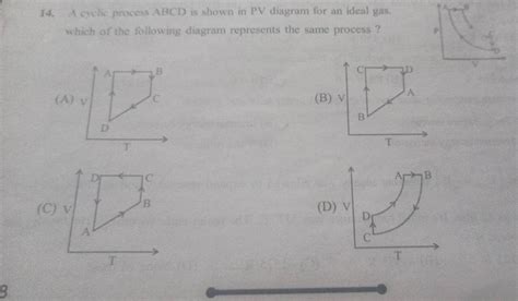 Pv Diagram For Cyclic Process Pv Diagram Process Circle Show