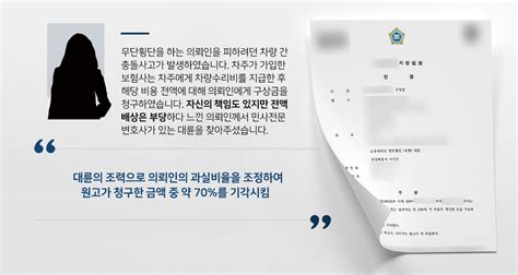 구상금 청구 피고입장 방어 의뢰인의 과실비율을 조정하여 원고가 청구한 금액 중 약 70를 기각 대륜