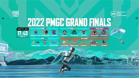 Daftar Tim Yang Akan Bertanding Di Grand Final PMGC 2022