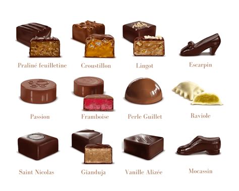 Guillet Chocolatier Depuis Ans La Maison Guillet P Tissier