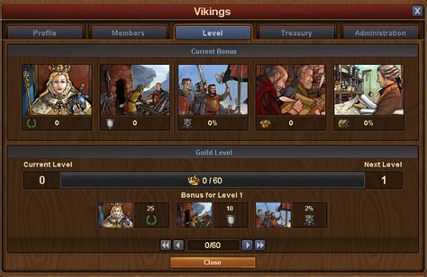 Guilds - Forge of Empires - Wiki EN