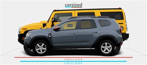 Dimensions Dacia Duster Vs Hummer H