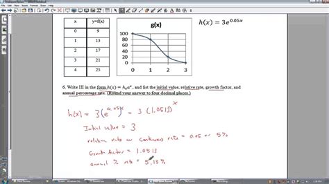 Survey Of Calculus Final Exam Review Part 1 Youtube