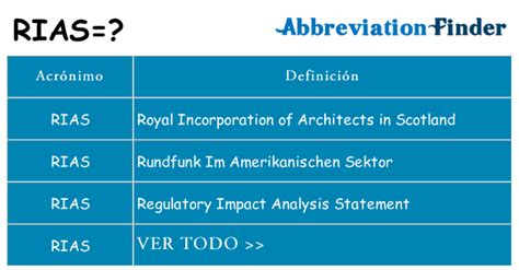 Qué significa RIAS