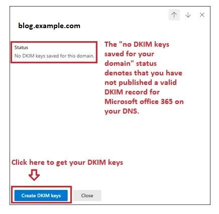 How To Setup Spf Dkim And Dmarc With Godaddy Microsoft Outlook