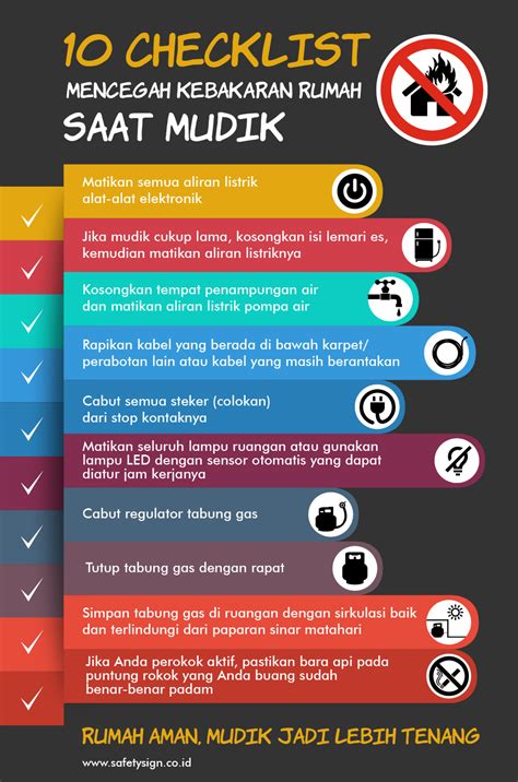 K Mencegah Dan Menanggulangi Kebakaran Sofyanalitics