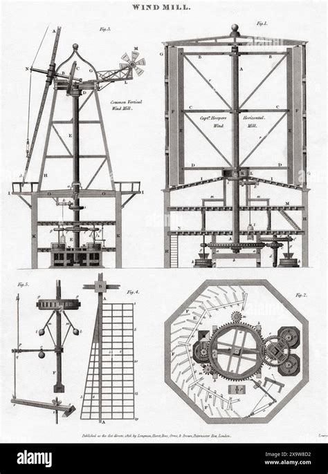 Diagram Of A Windmill After A 19th Century Print Stock Photo Alamy