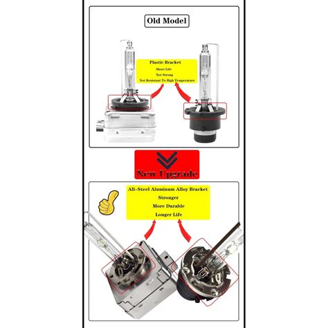 Set 2 Becuri Xenon D1S AutoREY Premium Soclu Metalic Quick StarT