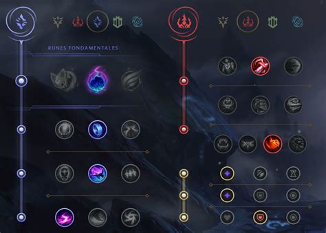 Janna Support Guide S11 Build Runes Et Sorts Sur LoL Breakflip