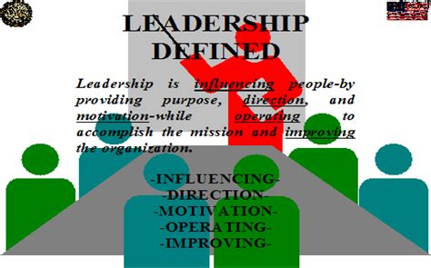 Army Leadership Be Know Do - Army Education Benefits Blog